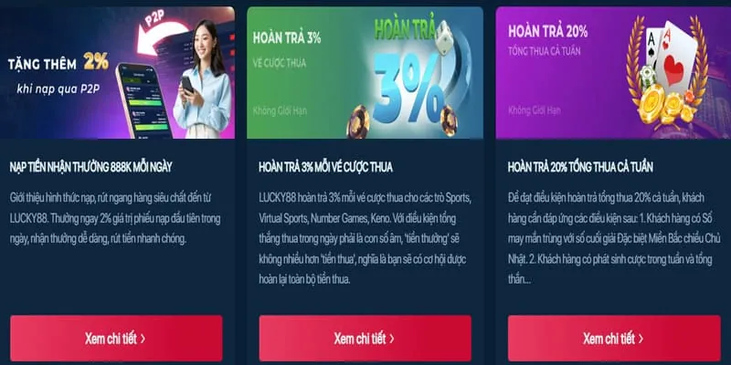Thưởng nạp lại hàng ngày cho Nổ Hũ